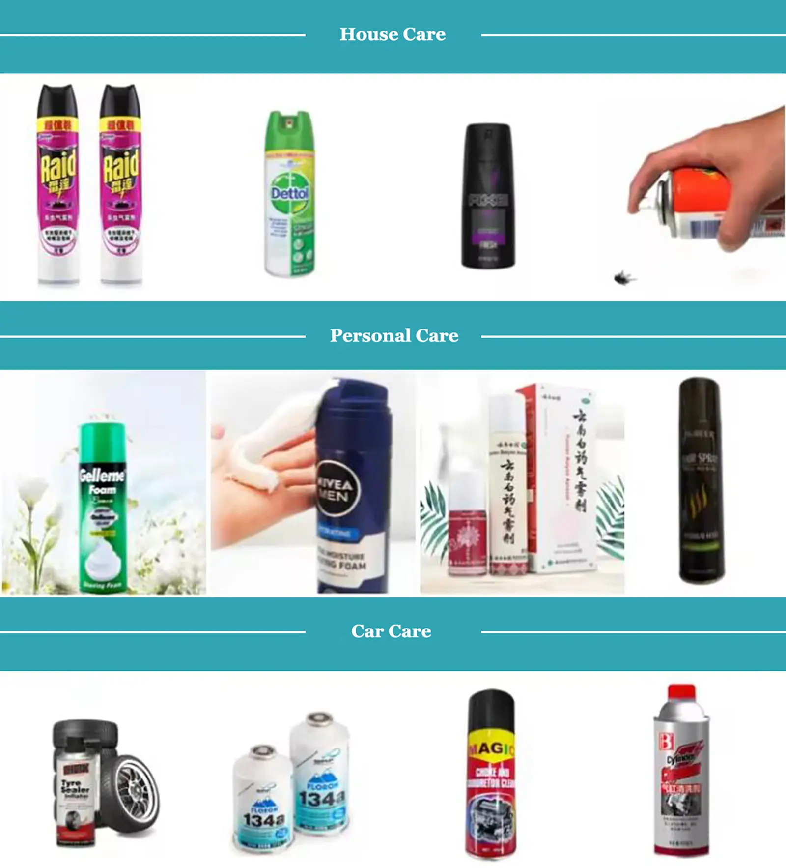 Automatic aerosol machine