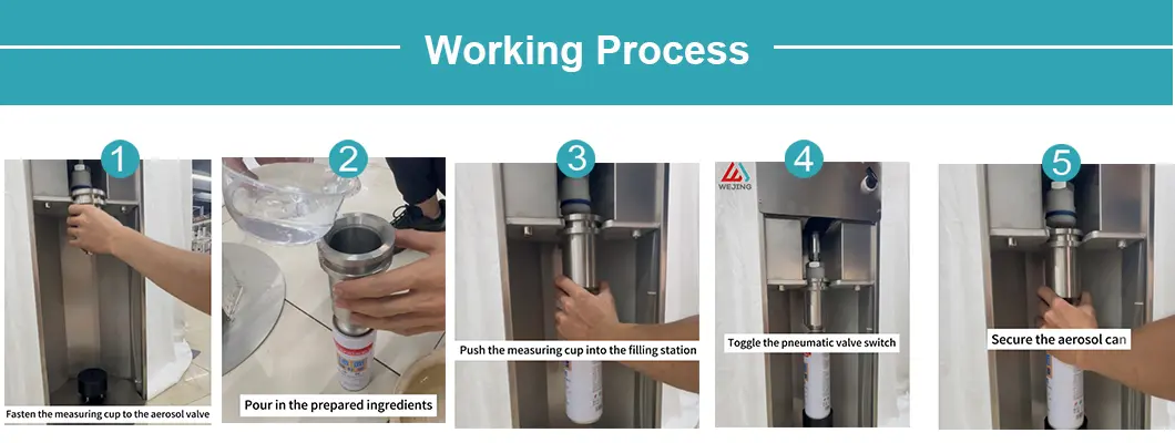 Forced filling machine