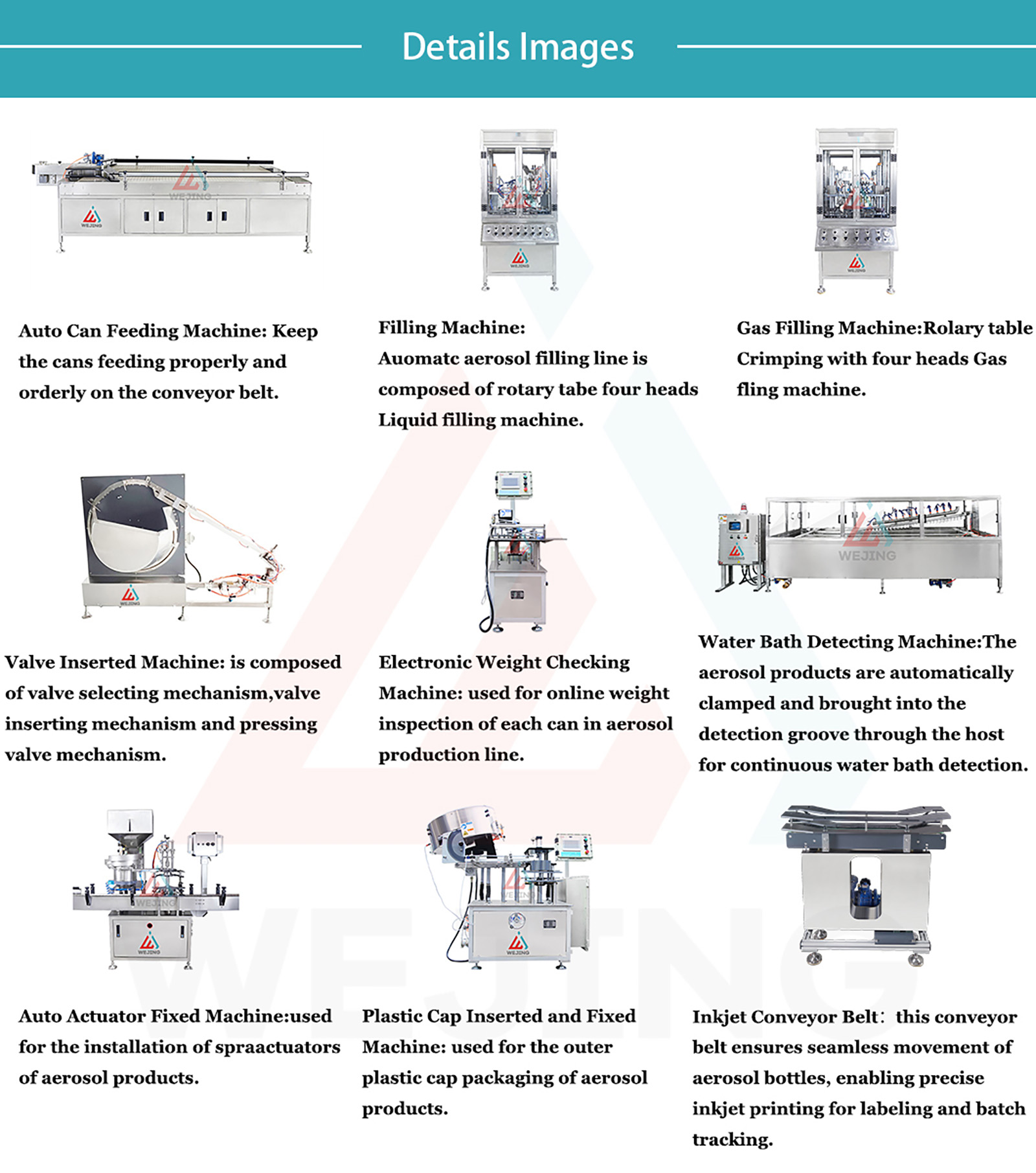 aerosol filling line details