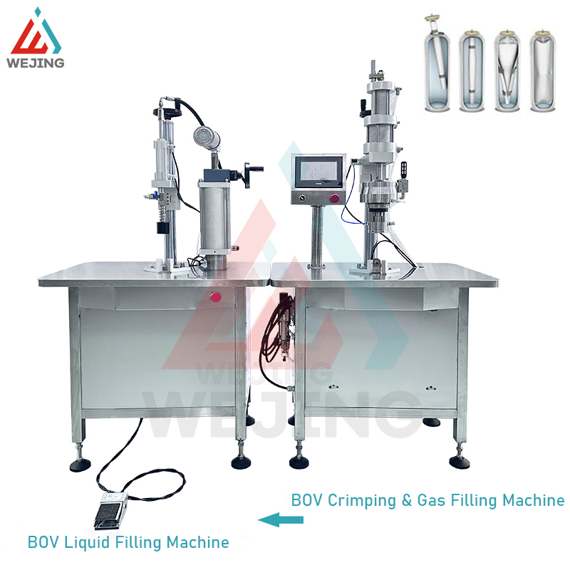 Innovation Driven Growth in Bag On Valve Aerosol Filling Machine Market